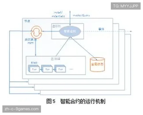 智能票务系统融合区块链技术 重构票务分销与用户信任机制 智能票务系统融合区块链技术 重构票务分销与用户信任机制