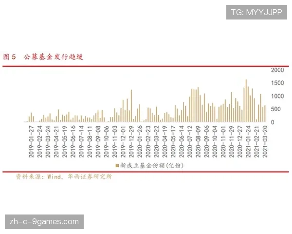 浙江稠州进攻效率与防守效率形成反差,攻防均衡性待改善 浙江稠州进攻效率与防守效率形成反差,攻防均衡性待改善